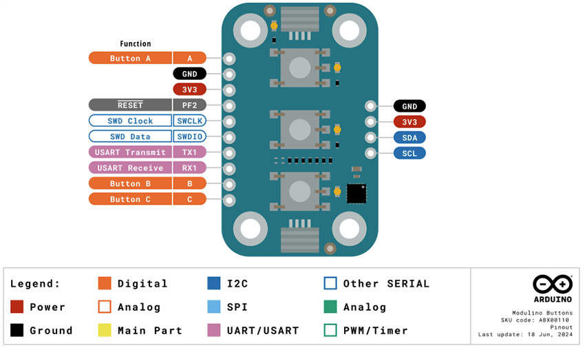 Mechanical Drawing - Arduino Modulino® Buttons